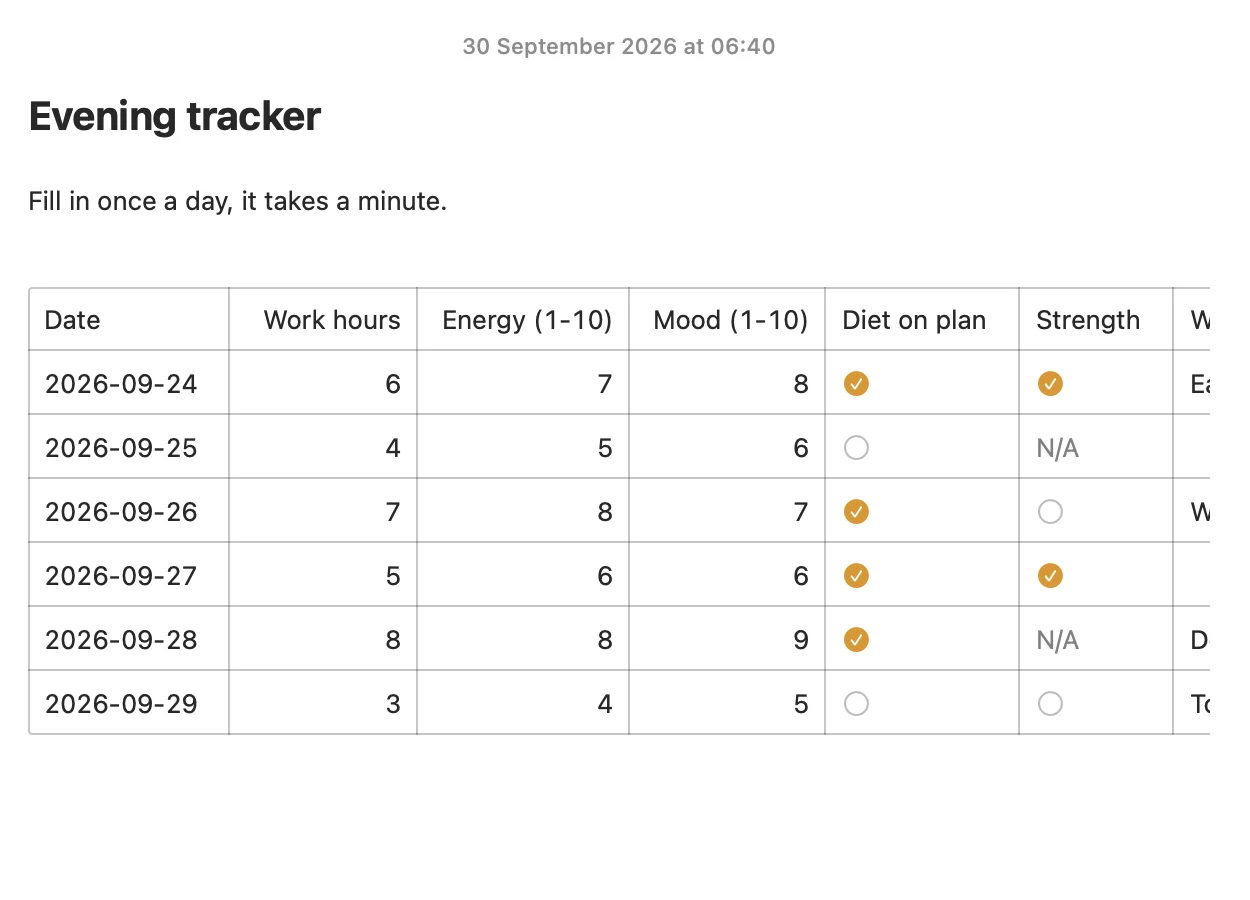 An Evening tracker note in Amber Notes on a Mac: a table with a row per day and typed columns for work hours, energy, mood and yes-or-no habits.