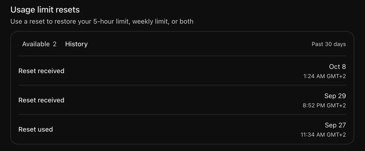 The History tab of Usage limit resets for the past 30 days: Reset received Oct 8, Reset received Sep 29, Reset used Sep 27.