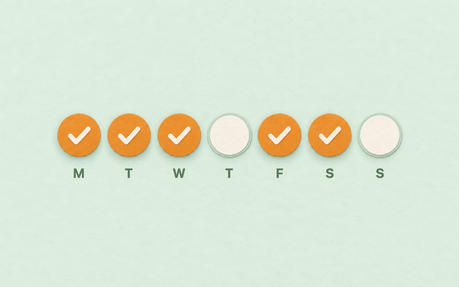 A week of habit circles, five of them ticked