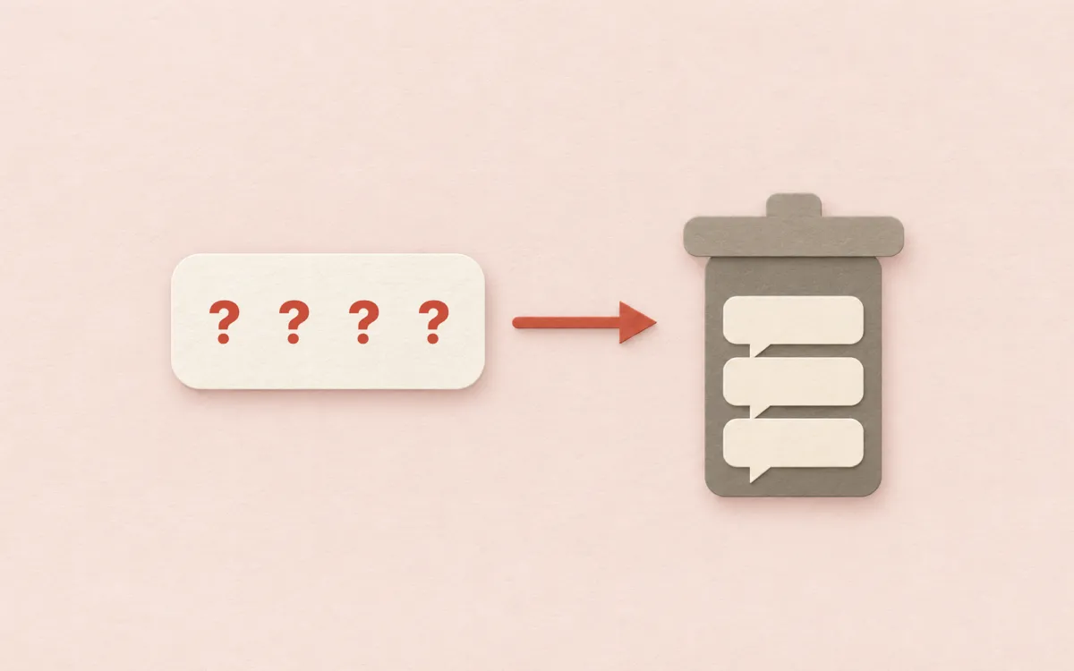 Four question marks for a forgotten PIN, with an arrow to a bin full of chat bubbles.