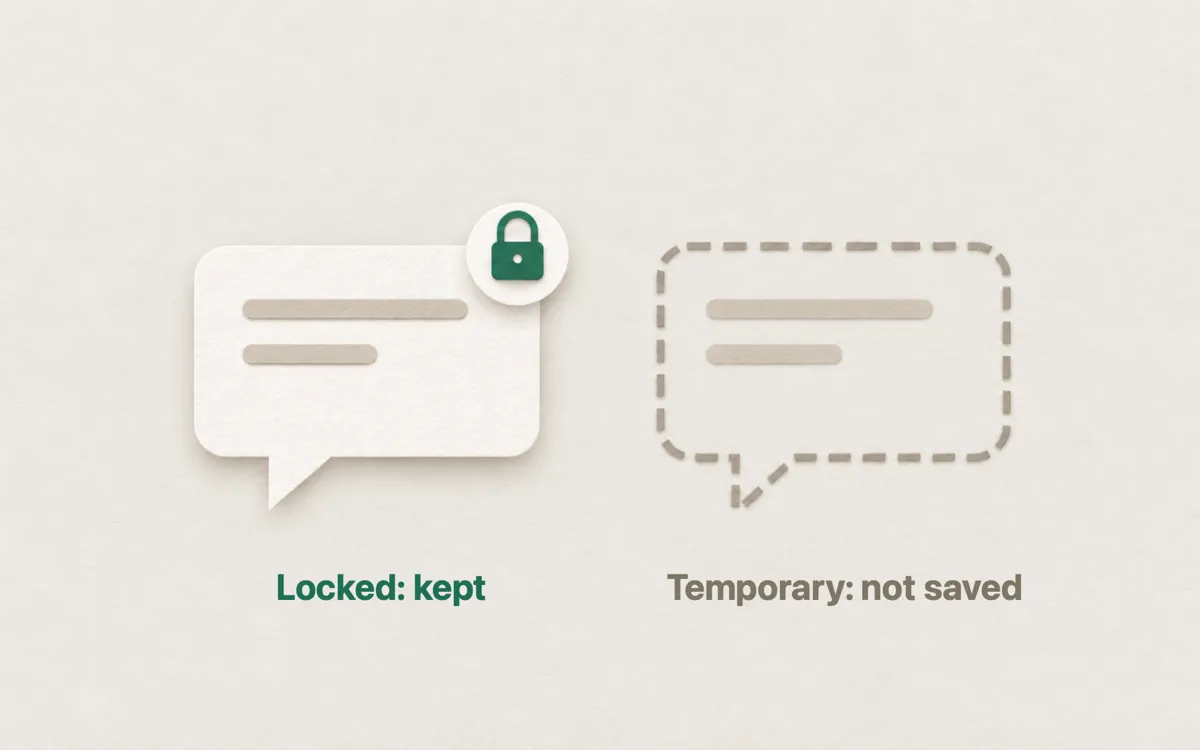 Two chat bubbles: a solid one with a padlock, labelled Locked: kept, and a dashed outline labelled Temporary: not saved.