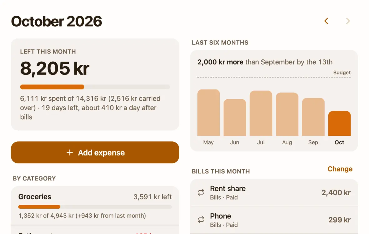 A budget app in Pinto Notes on a Mac: 8,205 kr left this month, and the last six months